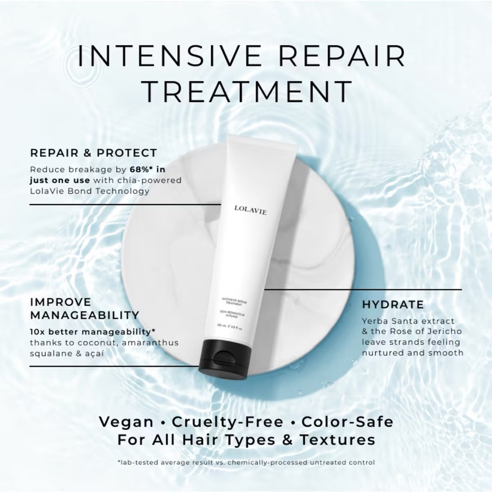 Lolavie Intensive Repair Treatment- Jennifer Aniston Haircare